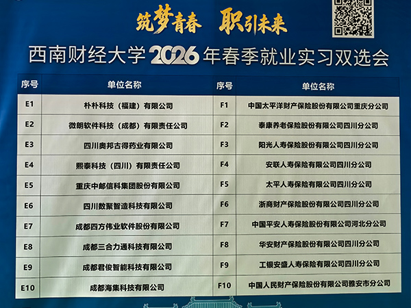 西南财经大学参观